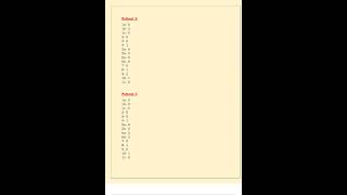 NIH Stroke Scale – All Test Groups A F Patients 1 6 amp NIHSS Certification Exam Review 2023 24 Answ [upl. by Woodberry]