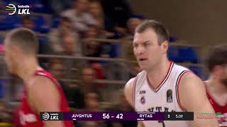 „Betsafe–LKL“ rungtynių apžvalga „Juventus“  „Rytas“ 20190414 [upl. by Hindu932]