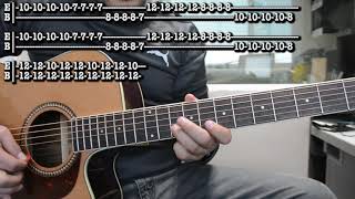 El Sirenito  Requinto  Intro Tutorial de Guitarra  Rigo Tovar  TABS [upl. by Atsev51]