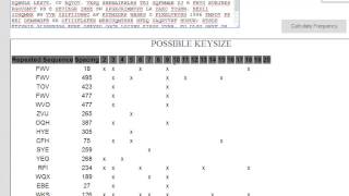 Cryptography  Breaking the Vigenere Cipher [upl. by Ayinat]