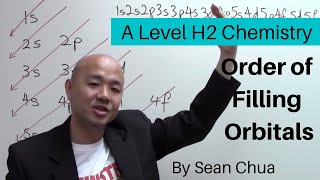 ALevel H2 Chemistry Order of Filling Orbitals Atomic Structure [upl. by Xxam]