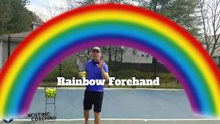 Forehand Lesson How to Return Fast Deep Balls [upl. by Ailil749]