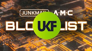 Junk Mail amp AMC  Blocklist [upl. by Regazzi]