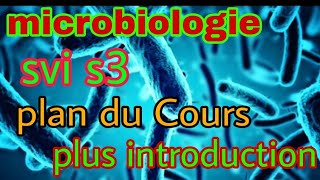 ✔️ microbiologie svi s3 introduction plus plan du Cours بإختصار [upl. by Eilujna157]