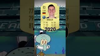 DRAXLER 20232017 FIFA shorts fifa fifamobile draxler [upl. by Warthman]