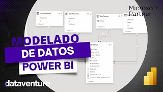 Modelado de datos en Power Bi [upl. by Otreblada781]