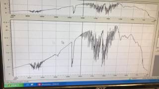 FTIR Spectroscopy  Operating Procedure [upl. by Azarria]