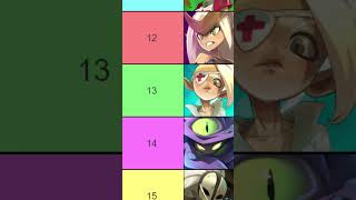 WAVEN TOP 25 HEROES TIER LIST 2024 Ranking Best Character Class PVM  PVE version 0141 EDIT [upl. by Oniger]