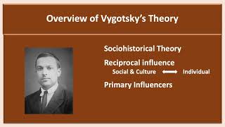 Vygotsky [upl. by Odlaniger]