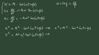 2 Explicación y desarrollo de las fórmulas del movimiento armónico simple [upl. by Hyrup]