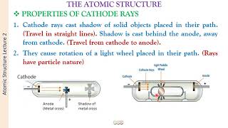 CATHODE RAY TUBE EXPERIMENTPROPERTIES OF CATHODE RAY ATOMIC STRUCTURE JEE NEET GATE CLASS 11 [upl. by Noval]