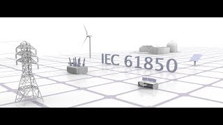 Thytronic IEC61850 Tutorial1Download Thytronic Programs for IEC 61850 Communucation [upl. by Schwejda121]