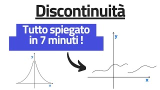 Discontinuità  Spiegazione veloce [upl. by Ativel]