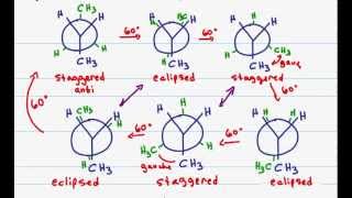 Newman Projection of Butane [upl. by Acie]