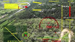 Tirolina Ordesa Pirineo Telemetría de bajada con un máximo de 156kmh [upl. by Eirotal593]