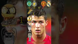 Ronaldo trophies in Sporting Al nassr Juventus Manchester united Real madrid football ronaldo [upl. by Anicnarf585]