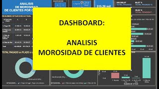 191 ANALISIS MOROSIDAD CLIENTES I [upl. by Ahsai]