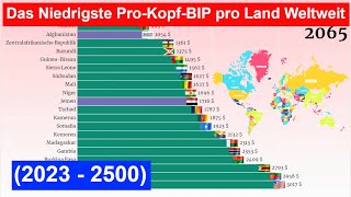 Das Niedrigste ProKopfBIP pro Land Weltweit 2023  2500 Ärmste Länder der Welt [upl. by Edette]