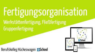 Fertigungsorganisation einfach erklärt  Werkstattfertigung Fließ Reihen und Gruppenfertigung [upl. by Gunas]