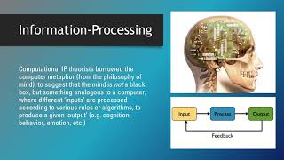 2019 Personality 05 Information Processing Computational and Cognitivist Theories 1 [upl. by Ingrim]