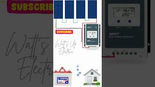 Solar Series Connection Explained with MPPT  Solar series connection youtubeshorts shorts [upl. by Granese]