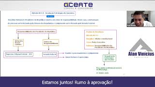 Resolução Estratégica de Questões  Questão 36 [upl. by Abil454]