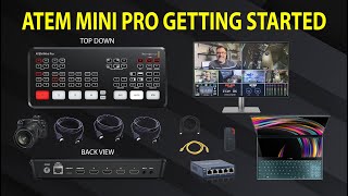 ATEM MINI PRO GETTING STARTED TRAINING [upl. by Adnovad169]