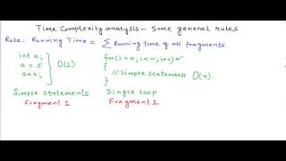 Time complexity analysis  some general rules [upl. by Enamrej404]