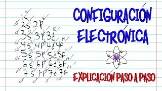 💫Configuración Electrónica✔️  FÁCIL Y RÁPIDO   QUÍMICA [upl. by Eisseb]