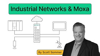 How Moxa Is Transforming Industrial Networks [upl. by Vittoria]