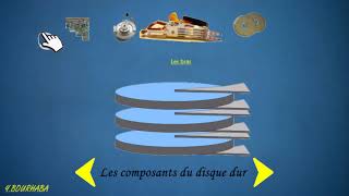 comprendre le fonctionnement disque dur [upl. by Legim]