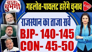 Rajasthan Assembly Elections 2023 BJP Is Leading The Exit Poll Survey  Pooja Dubey  Capital TV [upl. by Heriberto]