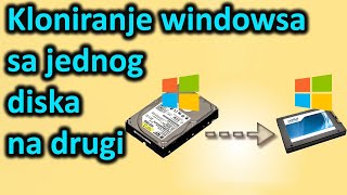 Kloniranje sistema sa starog diska na novi  prenos windowsa sa hdd na ssd [upl. by Ykcul]