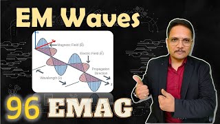 Electromagnetic Waves Explained Free Space and Medium [upl. by Lissak342]