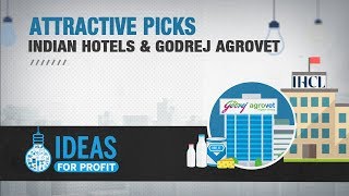 Ideas for Profit Growth story of IHC and Godrej Agrovet [upl. by O'Connell240]