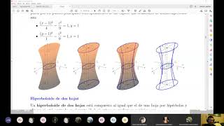 Cálculo Superior Dibujo de un hiperboloide de una hoja en 3D Teoría y ejemplo 1 [upl. by Braasch397]