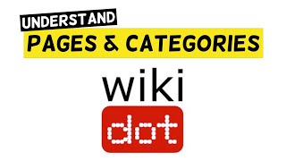 Pages and Categories  Wikidot 101 [upl. by Belter590]