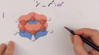 Advanced Higher Chemistry 27 Benzene [upl. by Nayar]