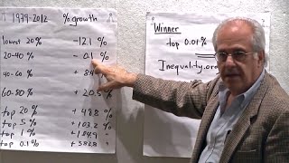 Richard Wolff on Economic Inequality [upl. by Gian]