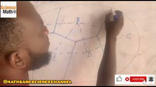 THIESSEN POLYGON METHOD  6 7 AND 8 RAIN GAUGES EXAMPLES [upl. by Nashom]