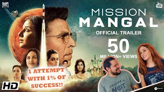 Mission Mangal trailer reaction  Akshay Kumar  Vidya Balan  Taapsee Pannu  Sonakshi Sinha [upl. by Walworth217]