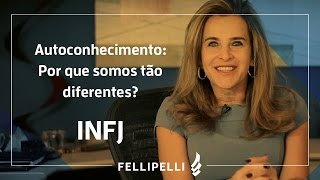 INFJ  Tipo Psicológico do MBTI  Fellipelli Consultoria [upl. by Lally]