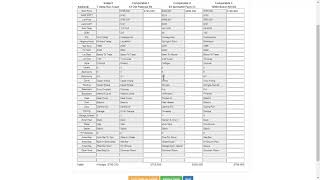 ToolkitCMA 101  Price Adjusted CMA [upl. by Cort471]