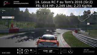 GT Sport TOP 15 real life race cars around the Nordschleife [upl. by Rey]