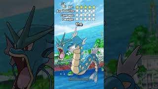 Whats the BEST POKEMON Objectively kinda RATE EM ALL Ep 130 Gyarados rateemall pokemon [upl. by Burnett]