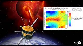 Lenergia misteriosa che accelera il vento solare [upl. by Reidar]