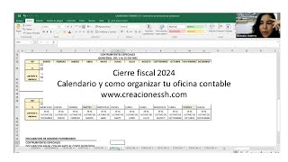 CIERRE FISCAL Y ORGANIZACIÓN DE EMPRESAS CONTABLES [upl. by Jewelle]