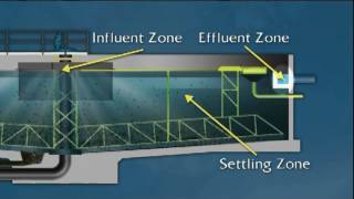 WSO Water Treatment Grade 1 Sedimentation amp Clarifiers Ch 9 [upl. by Lednahc]