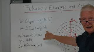 Die potenzielle Energie und Arbeit im Gravitationsfeld Physik [upl. by Nosyla827]