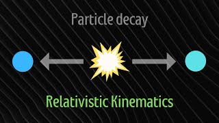 CSIRNET Physics Problem Relativistic Particle Decay [upl. by Laryssa796]